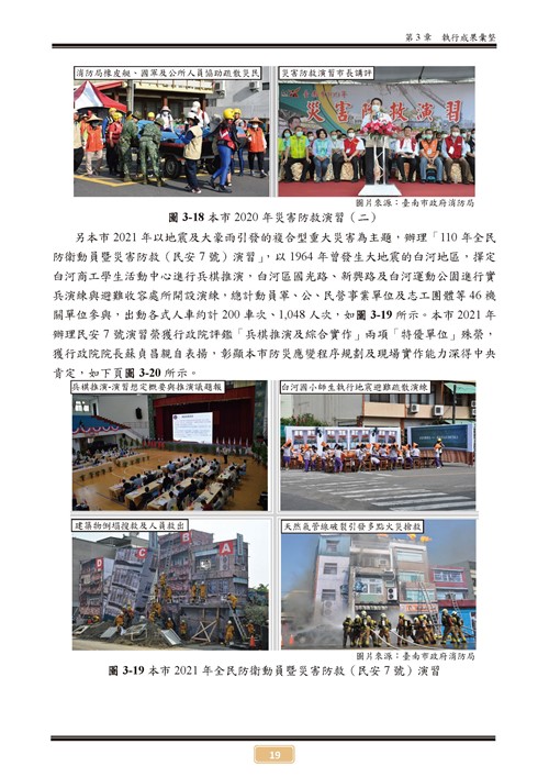 110 年臺南市環境保護計畫第24頁內容